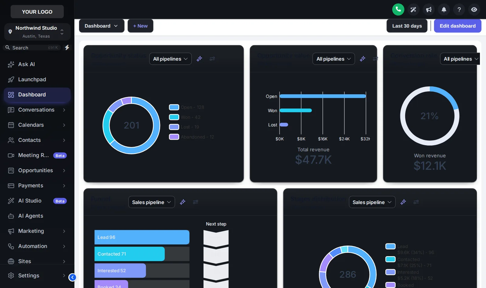 GoHighLevel sub-account restyled with the Graphite Pro dark theme and the Elevated UI kit, showing a dark sidebar and dark dashboard cards